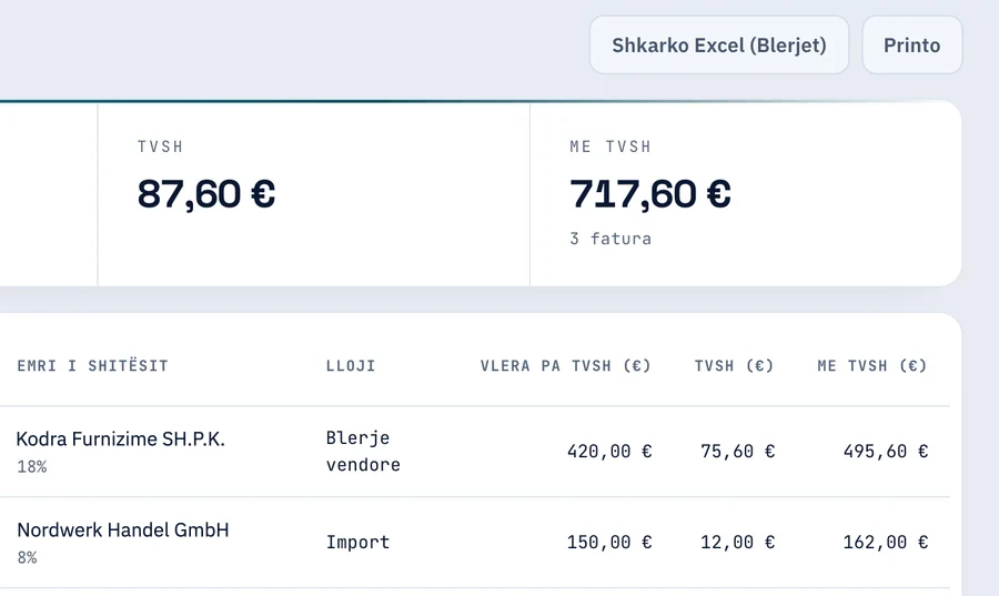 Libri i blerjes në panelin online: totalet e muajit, faturat dhe Shkarko Excel